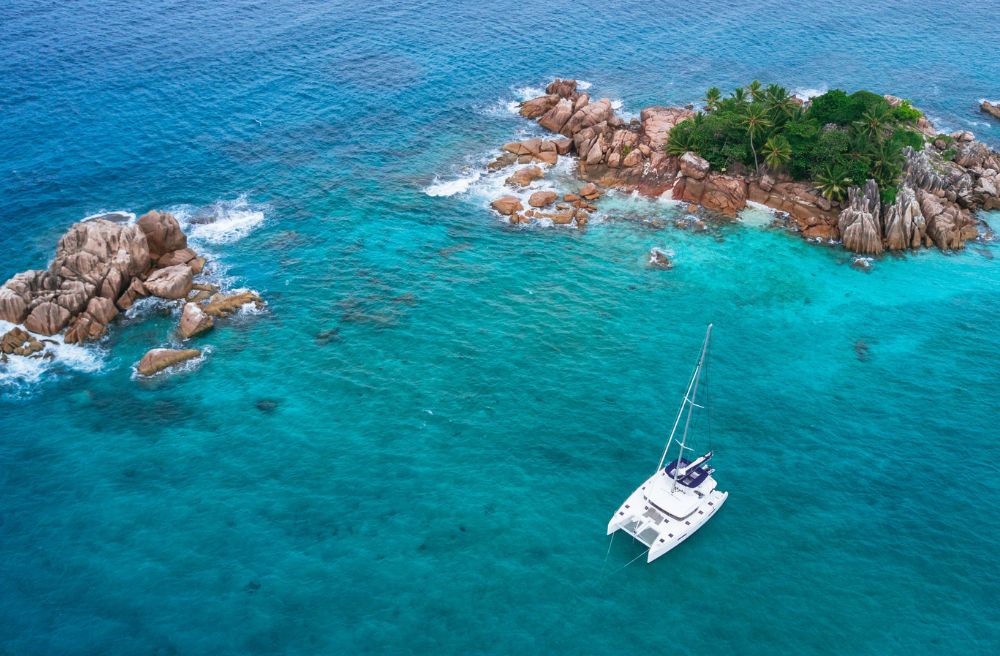 Indian Ocean Islands